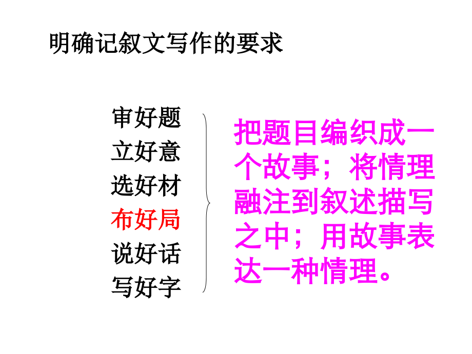 多层次布局.ppt_第2页
