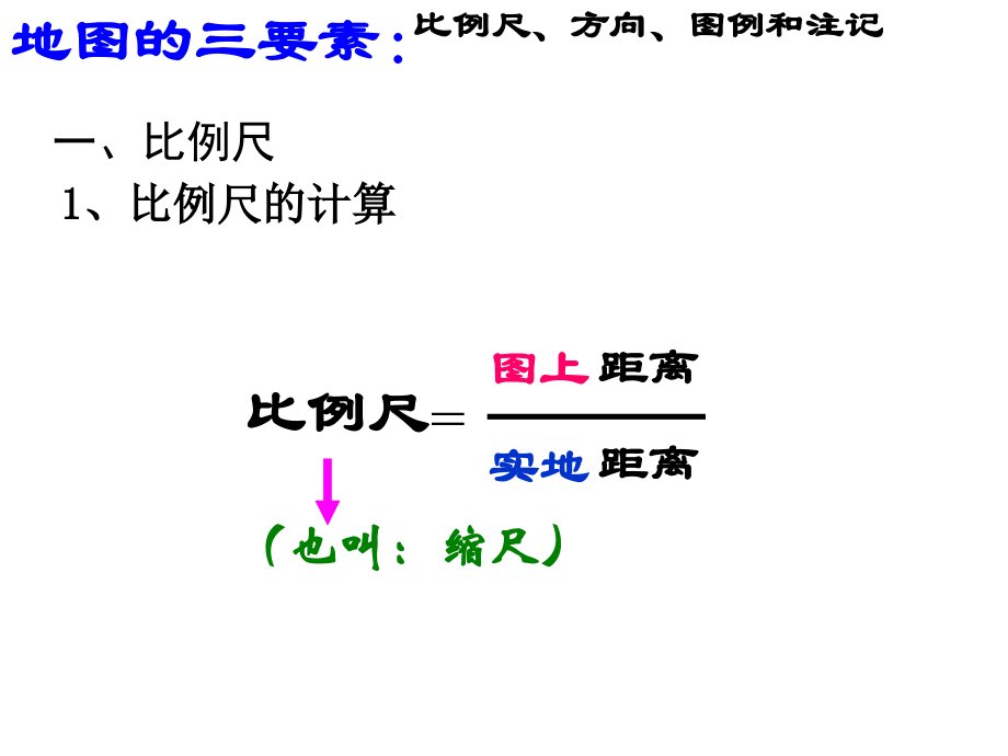 地图与等高线专题复习.ppt_第1页