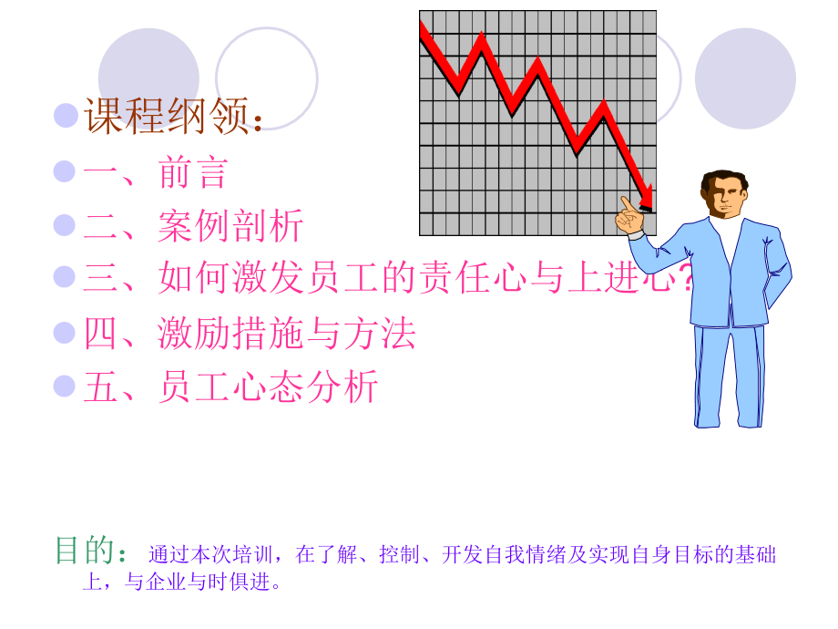 员工激励制度与心态培训PPT.ppt_第2页
