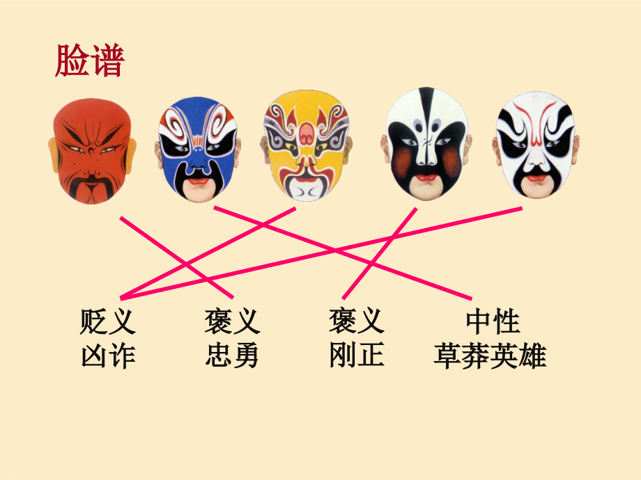 超链接-脸谱.ppt_第1页