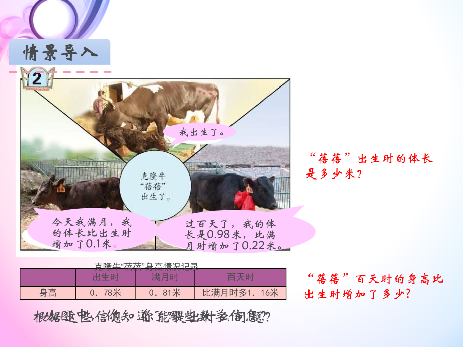 小学数学四年级小数加减混合运算ttp.ppt_第2页
