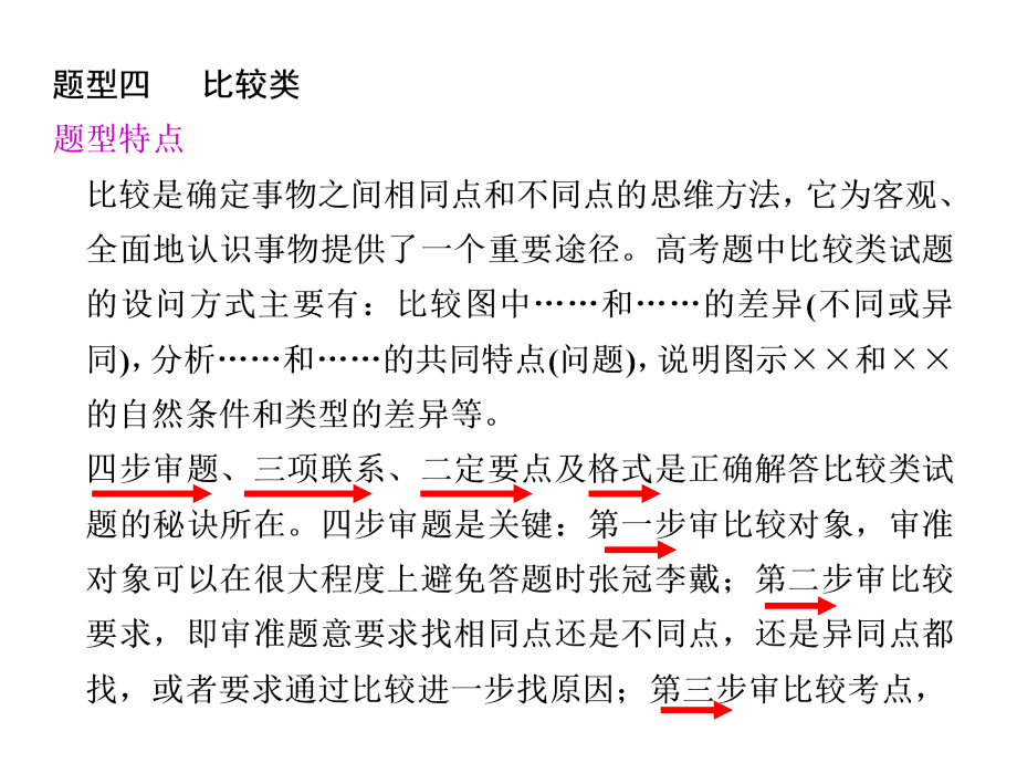题型四比较类试题的答题方法.pptx_第1页