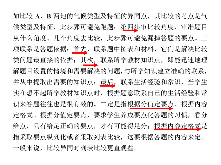 题型四比较类试题的答题方法.pptx_第2页