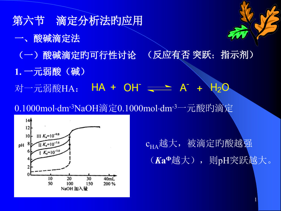 六节滴定分析法应用.pptx_第1页