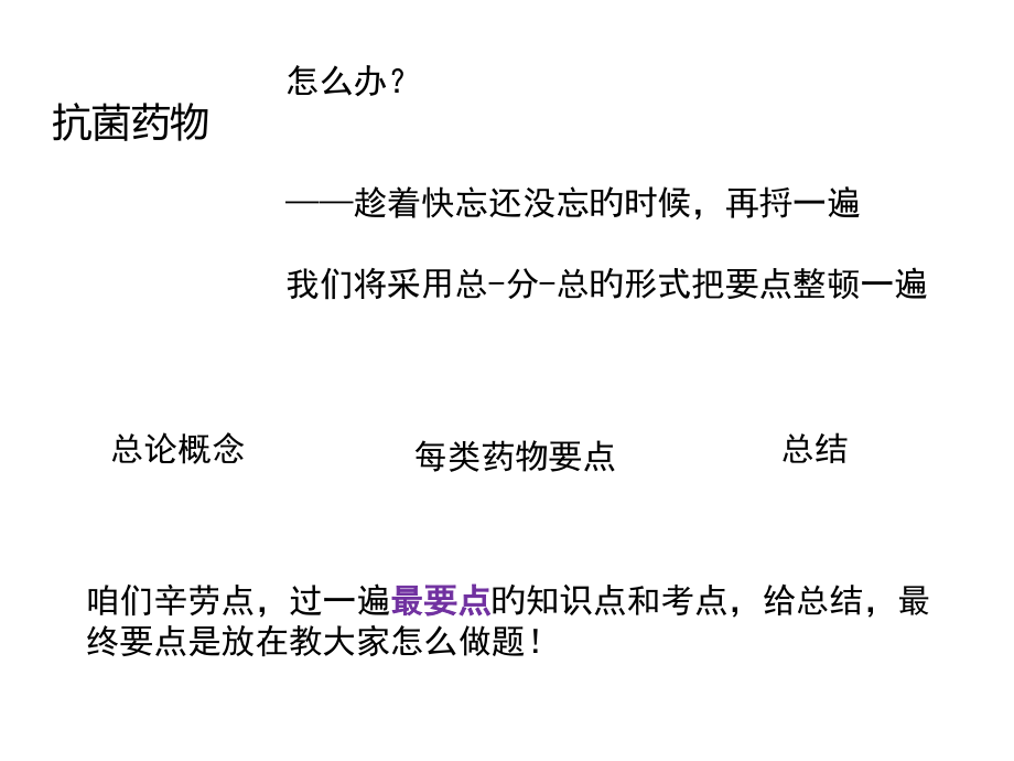 抗菌药物总结.ppt_第2页