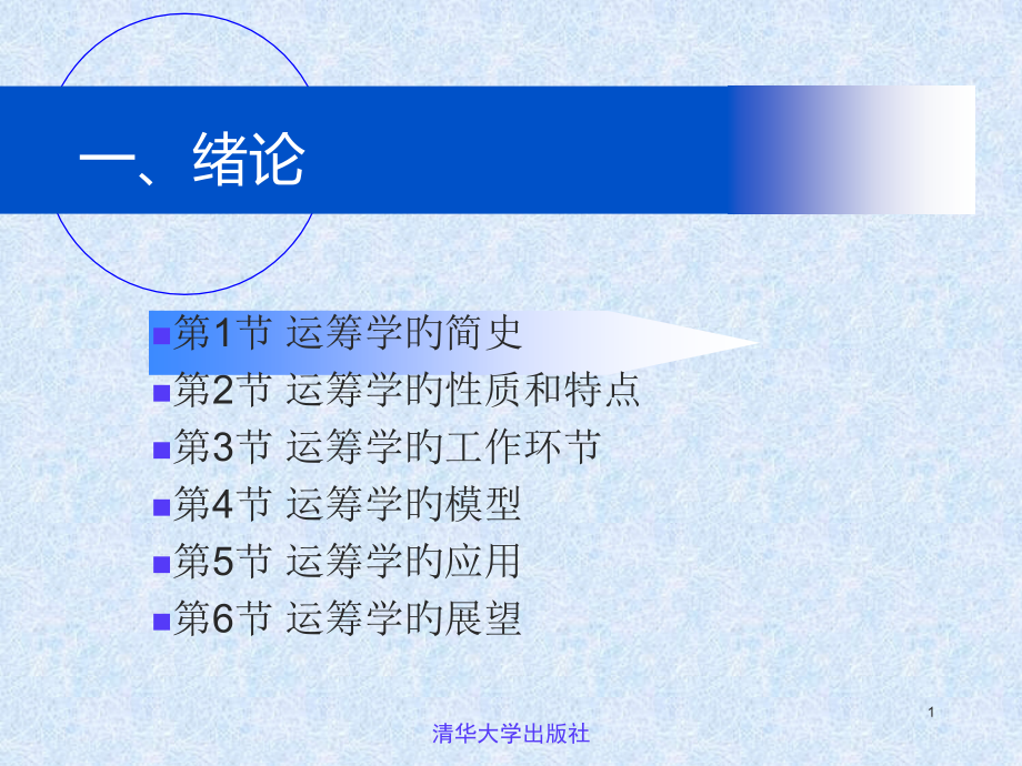 运筹学绪论.pptx_第1页