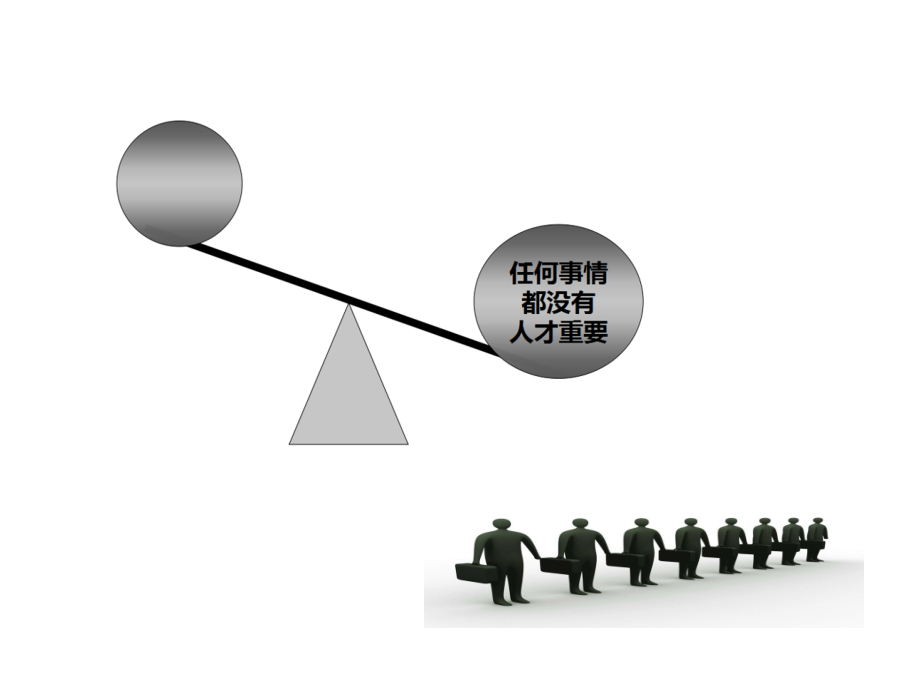 《人才选育用留》.pptx_第2页