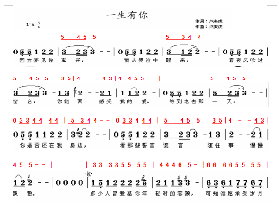 流行音乐与民族音乐的对比与融合.ppt_第2页