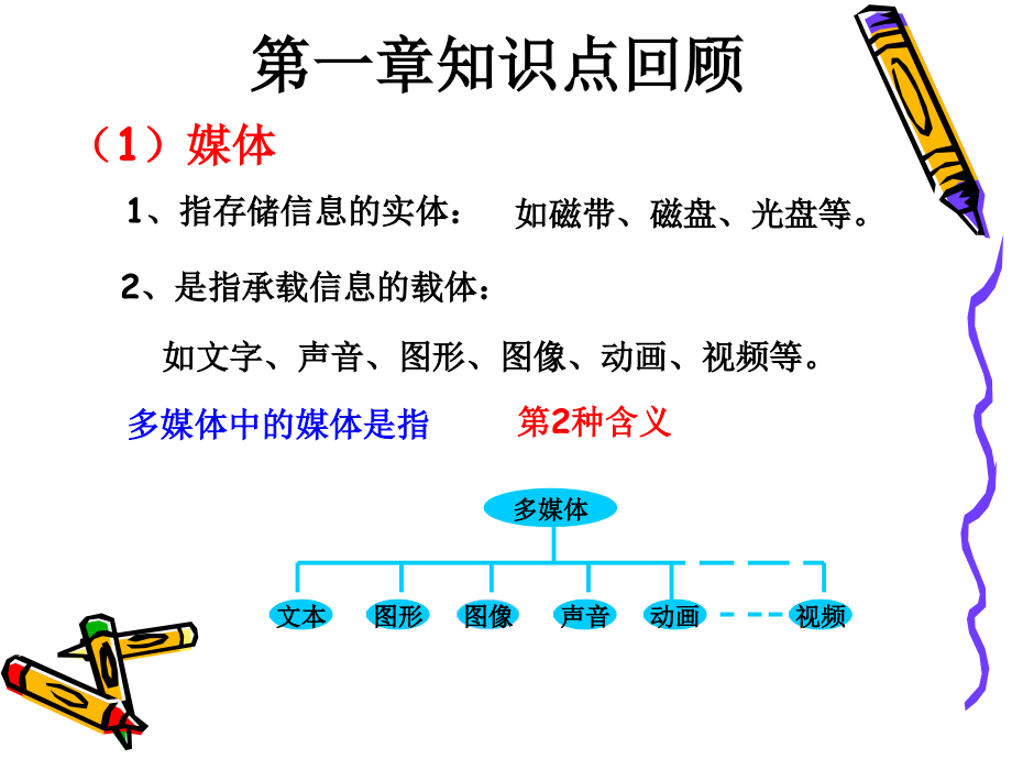 多媒体作品设计和制作.ppt_第1页