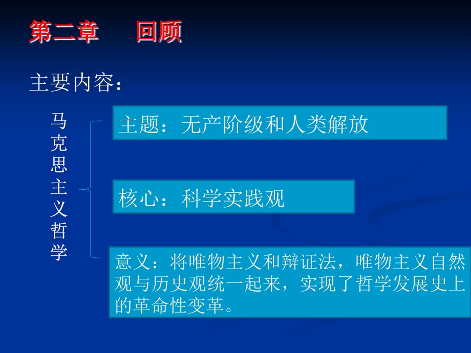 马克思主义哲学课件：物质及其存在形态.ppt_第2页