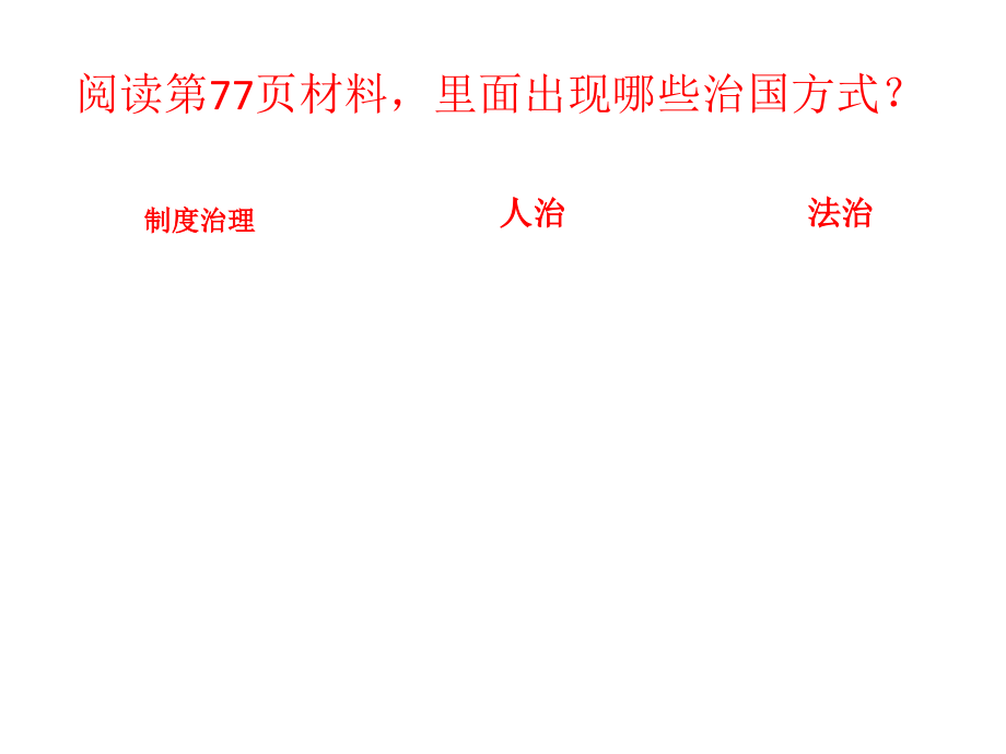 为什么需要证明.pptx_第2页