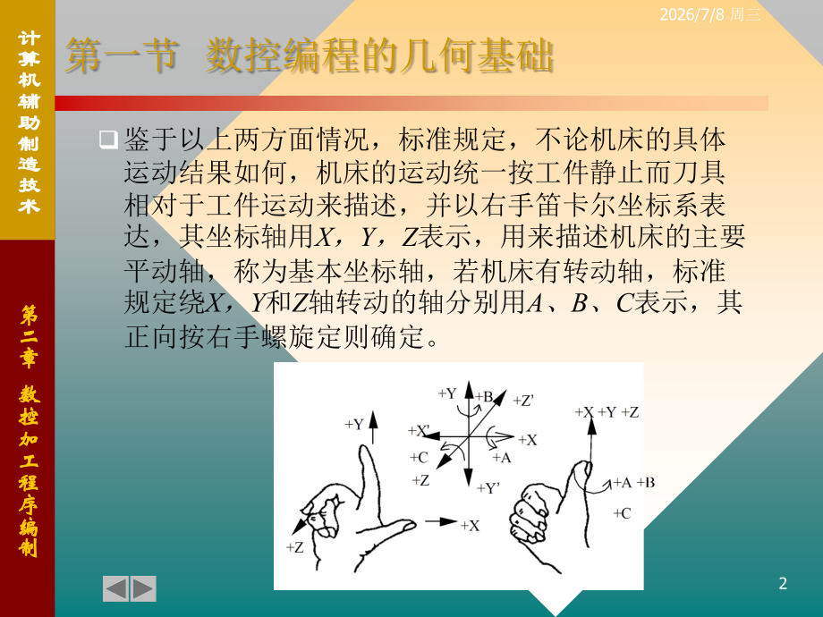 数控技术-数控编程实例.ppt_第2页