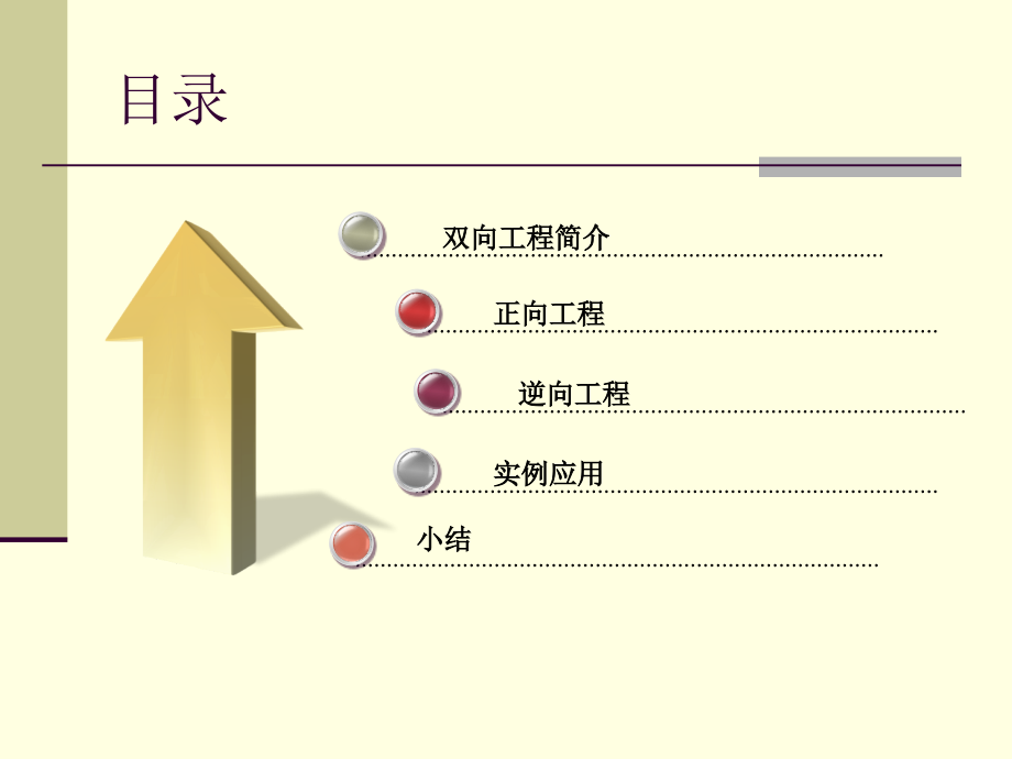 软件工程Rose的双向工程.ppt_第2页
