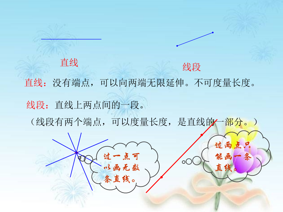 小学人教四年级数学《角的度量整理与复习》.ppt_第2页