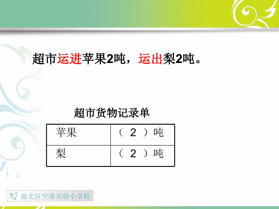 正数和负数(用).ppt_第2页