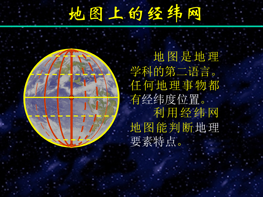 地图上的经纬网.ppt_第2页