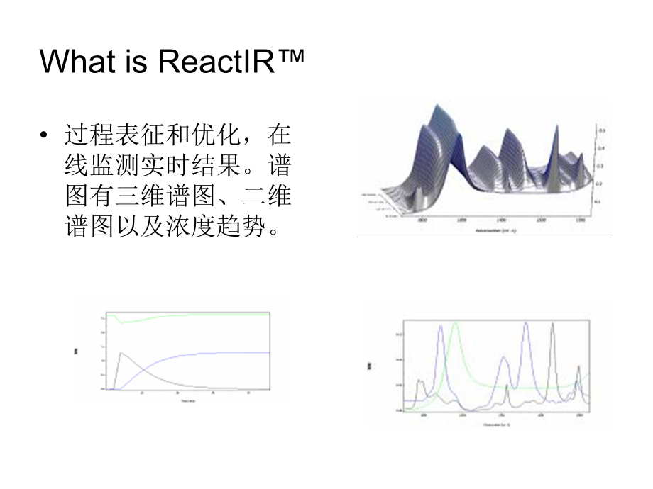 在线颗粒及红外简介.ppt_第2页