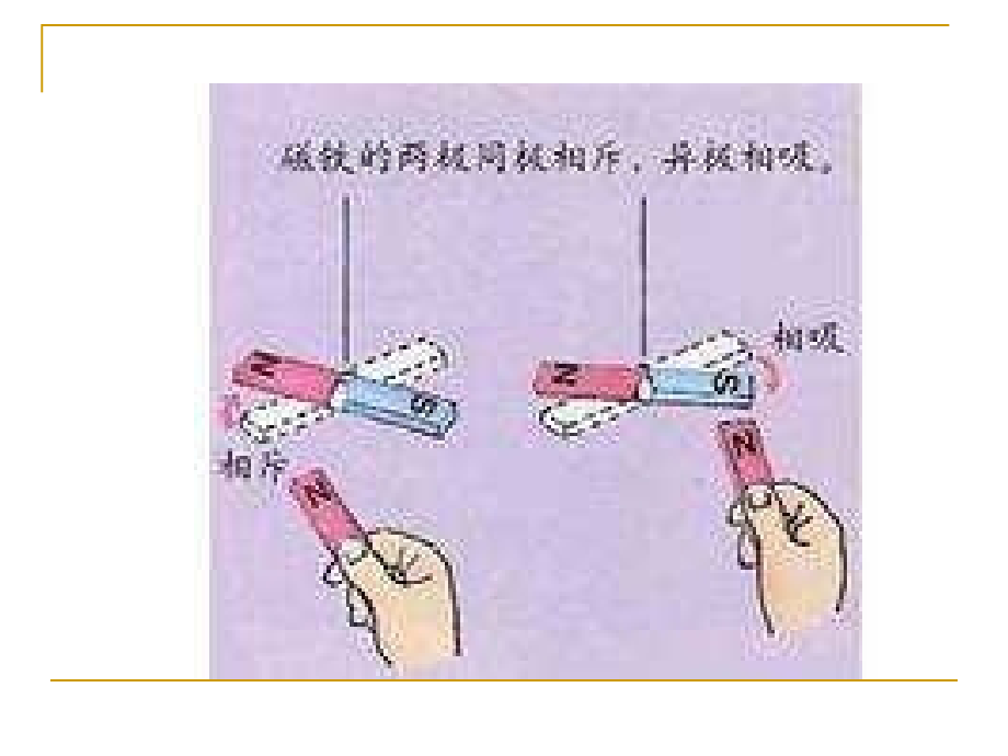 青岛版小学科学《有趣的磁铁》课件.ppt_第2页