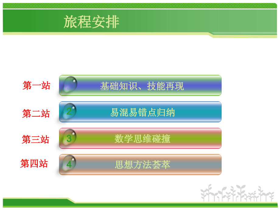 分式计算复习课.ppt_第2页