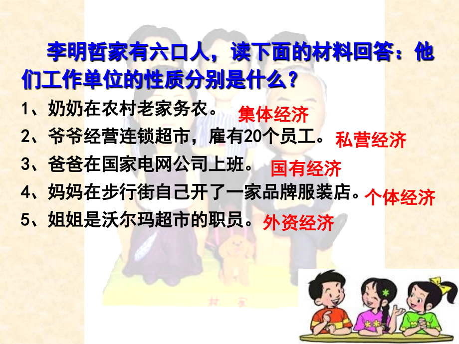 我国的基本经济制度..ppt_第2页