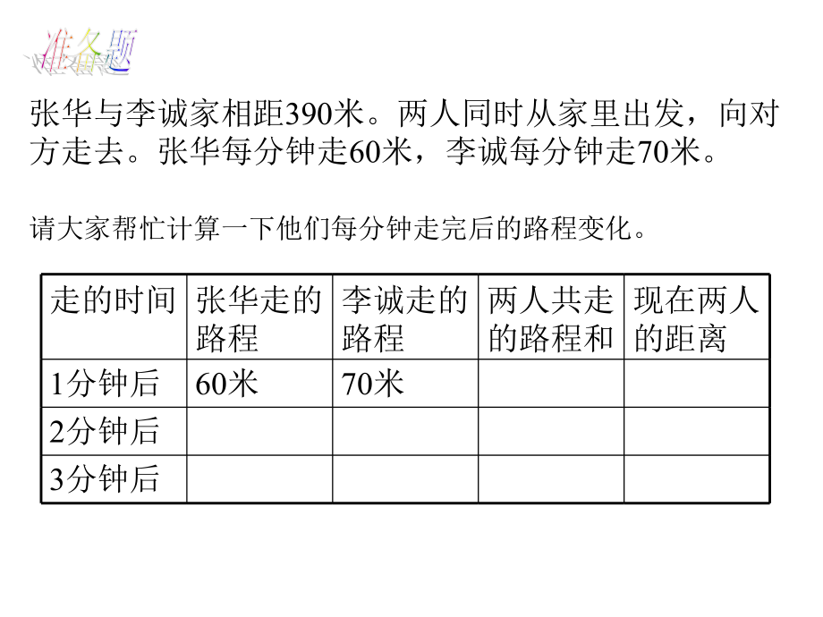 相遇应用题.ppt_第2页