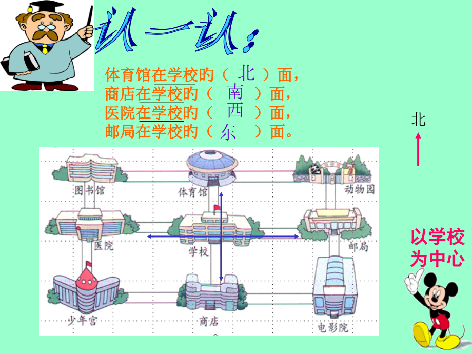 北师大版二年级数学下册《辨认方向》.pptx_第2页