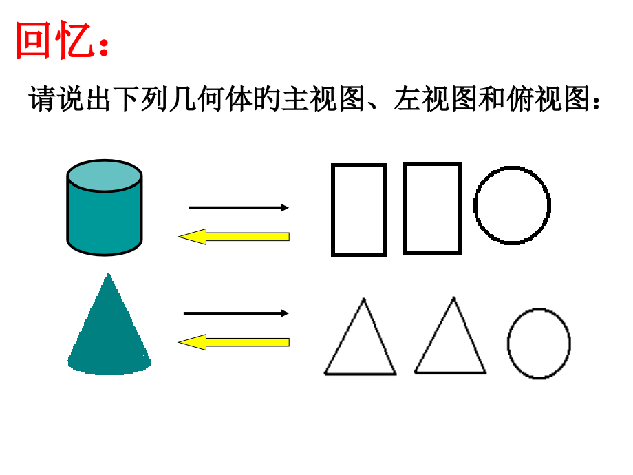 请说出下列几何体的主视图左视图和俯视图.pptx_第2页