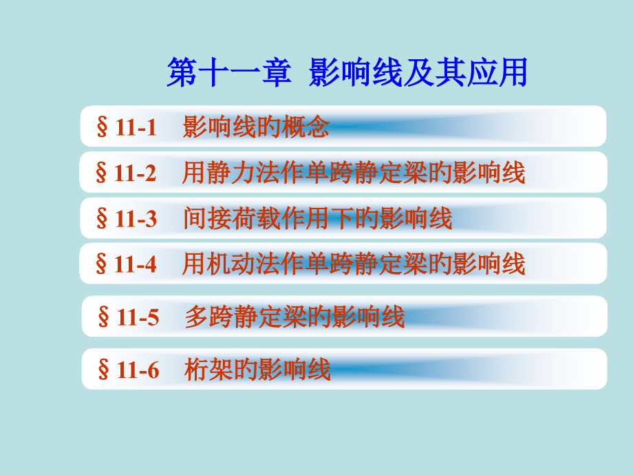 影响线和其应用李廉锟结构力学.pptx_第1页