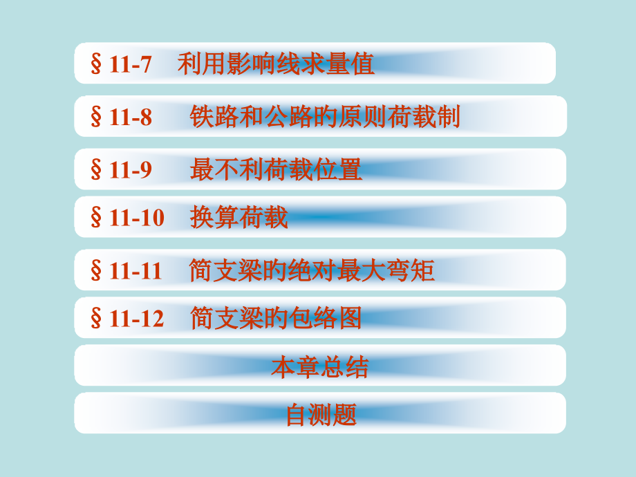 影响线和其应用李廉锟结构力学.pptx_第2页