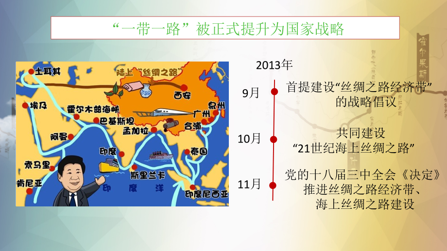 形势和政策专题之“一带一路”筑梦我国.ppt_第1页