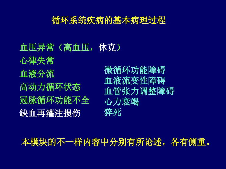 循环系统休克I循环系统疾病的基本病理过程.ppt_第2页