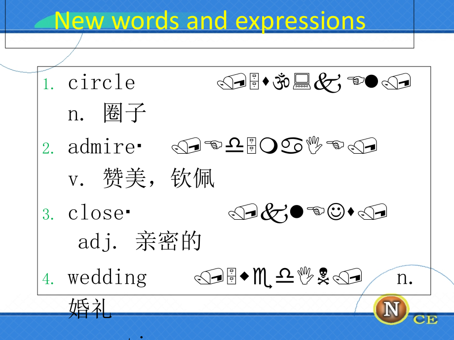 新概念英语第二册63课时.ppt_第2页