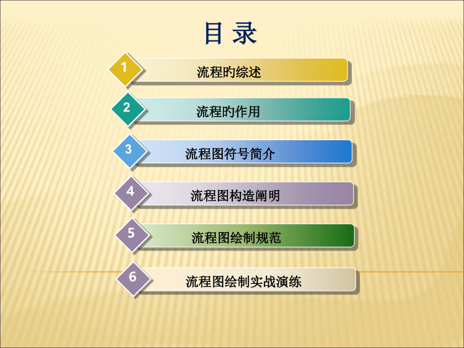 作业标准化SOP流程图制作规范.pptx_第2页