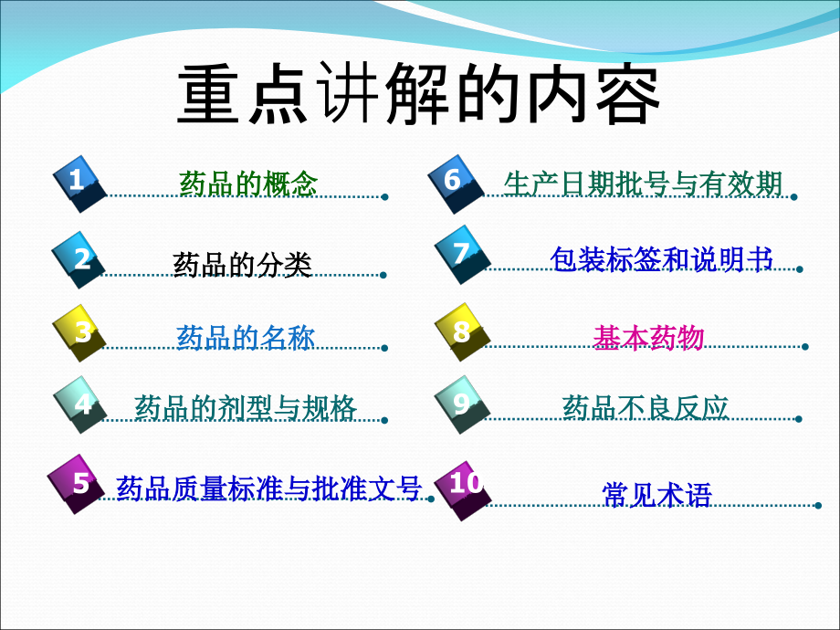 医学药品基础知识培训汇总.ppt_第2页