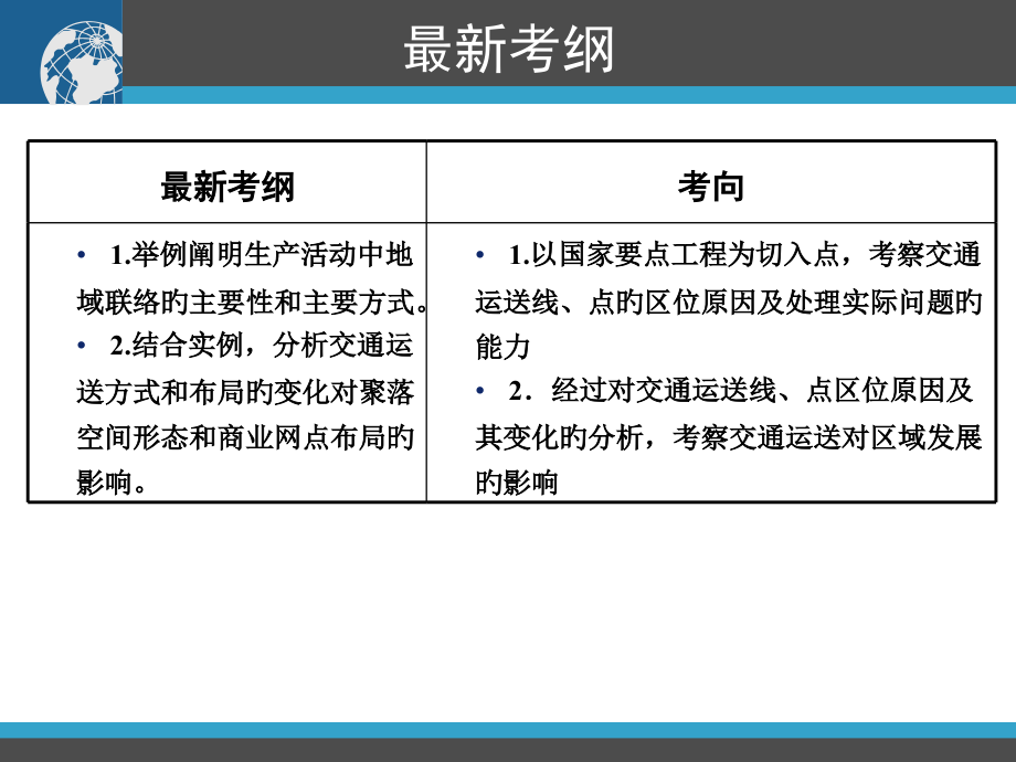 交通运输方式和其布局.pptx_第2页