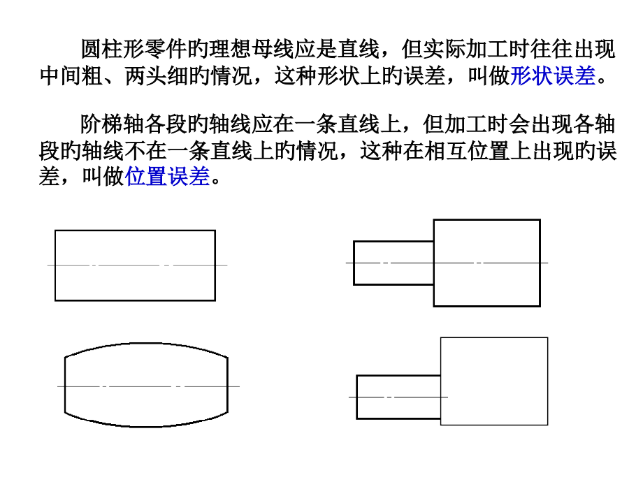 机械制图标注几何公差--标注零件表面结构要求.pptx_第2页