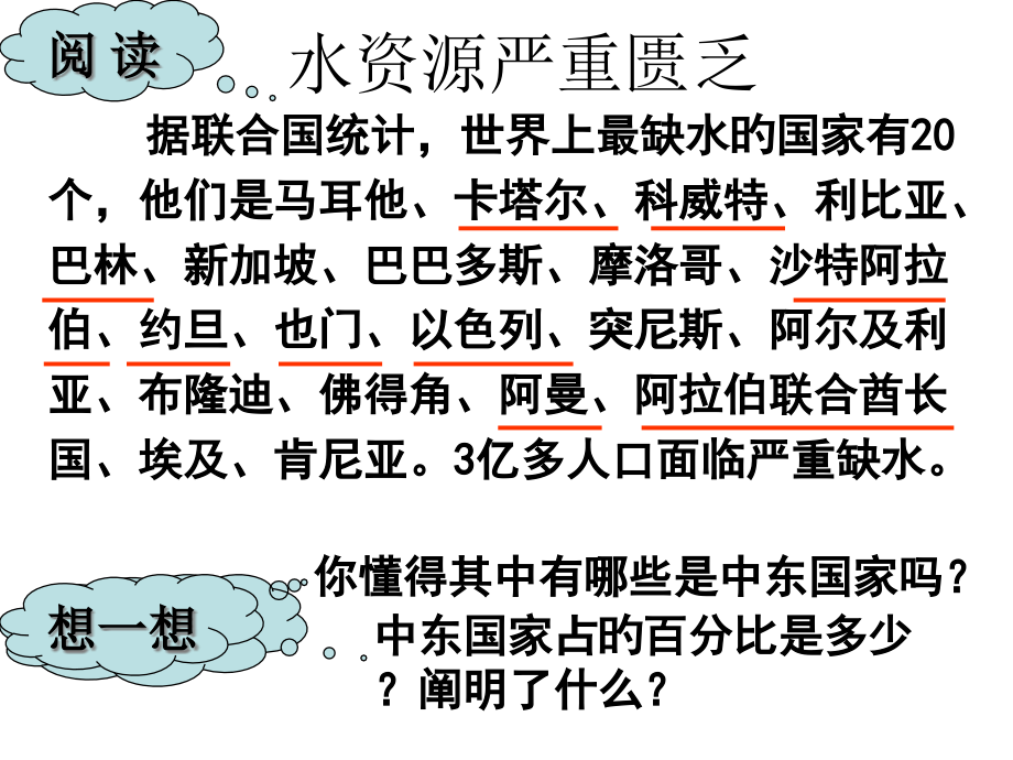 中东——严重匮乏的水资源.pptx_第1页