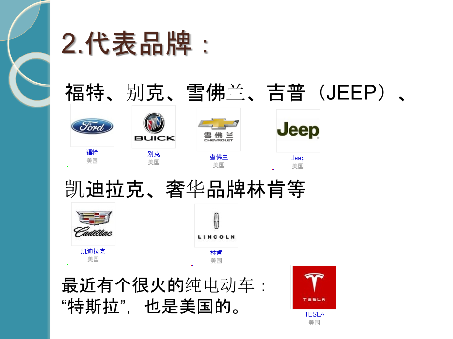 车系分类(国家).ppt_第2页