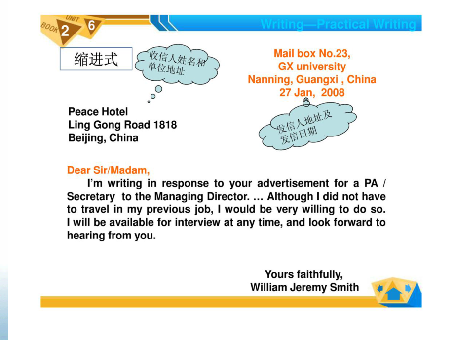高中英语书信作文.ppt_第2页