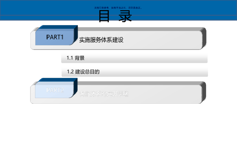 客服体系规划.pptx_第1页