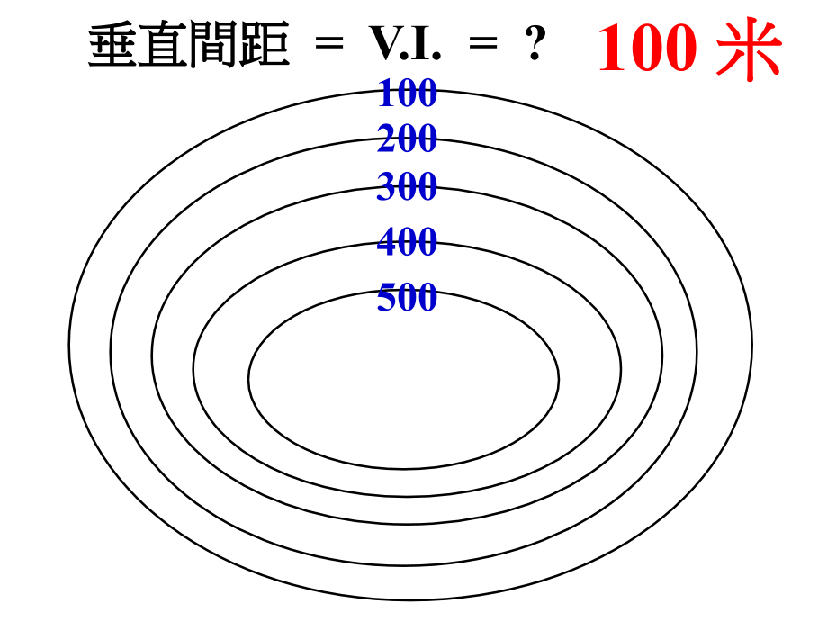 垂直间距专题培训.pptx_第2页