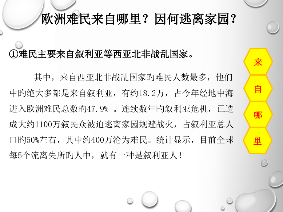 欧洲难民危机.pptx_第2页