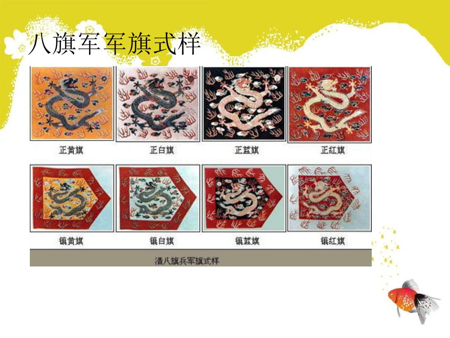 八旗制度专题知识.pptx_第2页