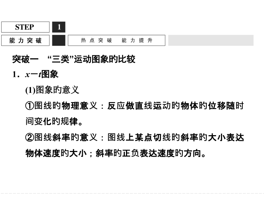 对三类运动图像的剖析和应用.pptx_第2页