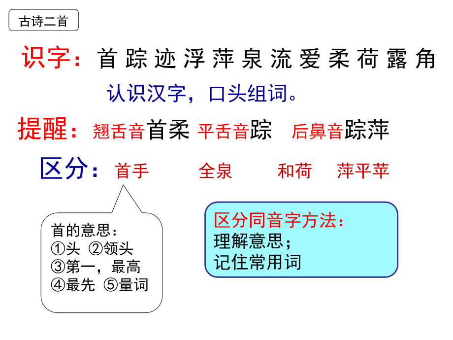 人教版文档-部编教材一下语文第六单元复习2018版.ppt_第2页