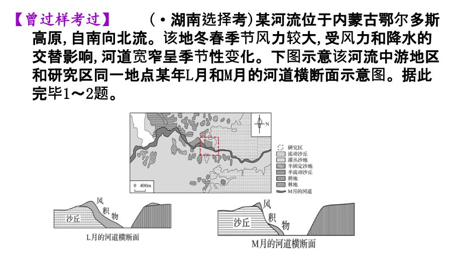 高考地理二轮复习微专题风成地貌与风沙问题.pptx_第2页