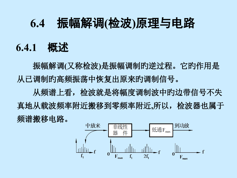 检波电路详解.pptx_第1页