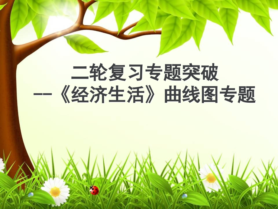 届高考政治二轮专题复习经济生活曲线图专题.ppt_第1页