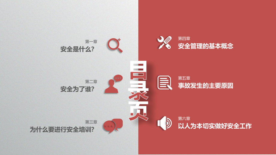 企业安全生产管理培训课件副本.pptx_第2页