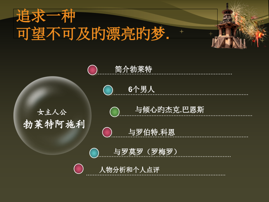 太阳照常升起勃莱特阿施利.pptx_第2页